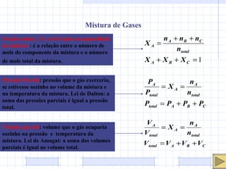 Mistura de Gases Fração molar ( X ) ou Fração em quantidade de matéria  : é a relação entre o número de mols do componente da mistura e o número de mols total da mistura.   Pressão Parcial : pressão que o gás exerceria, se estivesse sozinho no volume da mistura e na temperatura da mistura. Lei de Dalton: a soma das pressões parciais é igual a pressão total. Volume parcial : volume que o gás ocuparia sozinho na pressão  e  temperatura da mistura. Lei de Amagat: a soma dos volumes parciais é igual ao volume total. 