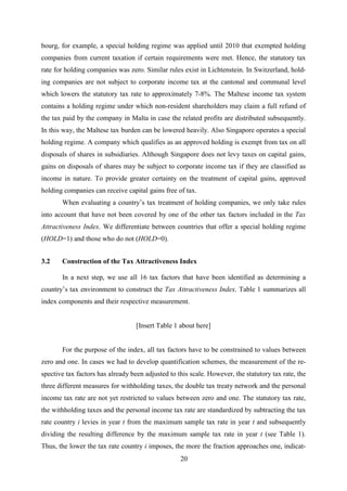 20
bourg, for example, a special holding regime was applied until 2010 that exempted holding
companies from current taxation if certain requirements were met. Hence, the statutory tax
rate for holding companies was zero. Similar rules exist in Lichtenstein. In Switzerland, hold-
ing companies are not subject to corporate income tax at the cantonal and communal level
which lowers the statutory tax rate to approximately 7-8%. The Maltese income tax system
contains a holding regime under which non-resident shareholders may claim a full refund of
the tax paid by the company in Malta in case the related profits are distributed subsequently.
In this way, the Maltese tax burden can be lowered heavily. Also Singapore operates a special
holding regime. A company which qualifies as an approved holding is exempt from tax on all
disposals of shares in subsidiaries. Although Singapore does not levy taxes on capital gains,
gains on disposals of shares may be subject to corporate income tax if they are classified as
income in nature. To provide greater certainty on the treatment of capital gains, approved
holding companies can receive capital gains free of tax.
When evaluating a country’s tax treatment of holding companies, we only take rules
into account that have not been covered by one of the other tax factors included in the Tax
Attractiveness Index. We differentiate between countries that offer a special holding regime
(HOLD=1) and those who do not (HOLD=0).
3.2 Construction of the Tax Attractiveness Index
In a next step, we use all 16 tax factors that have been identified as determining a
country’s tax environment to construct the Tax Attractiveness Index. Table 1 summarizes all
index components and their respective measurement.
[Insert Table 1 about here]
For the purpose of the index, all tax factors have to be constrained to values between
zero and one. In cases we had to develop quantification schemes, the measurement of the re-
spective tax factors has already been adjusted to this scale. However, the statutory tax rate, the
three different measures for withholding taxes, the double tax treaty network and the personal
income tax rate are not yet restricted to values between zero and one. The statutory tax rate,
the withholding taxes and the personal income tax rate are standardized by subtracting the tax
rate country i levies in year t from the maximum sample tax rate in year t and subsequently
dividing the resulting difference by the maximum sample tax rate in year t (see Table 1).
Thus, the lower the tax rate country i imposes, the more the fraction approaches one, indicat-
 