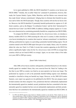 26
In its report published in 2000, the OECD identified 35 countries as tax havens (see
OECD 2000).22
see OECD 2000
Initially, this so-called ‘black list’ contained 41 jurisdictions, however, Ber-
muda, the Cayman Islands, Cyprus, Malta, Mauritius, and San Marino were removed since
they made formal ‘advance commitments’ obliging them to eliminate their harmful tax prac-
tices and to follow the OECD principles. Though, these countries still met the tax haven crite-
ria. Moreover, the OECD identified 47 potentially harmful preferential tax regimes in 21 dif-
ferent countries, such as the Belgian ‘Co-ordination Centers’ and the Irish ‘International Fi-
nancial Services Center’ ( ). In addition, holding company regimes in 13 coun-
tries were characterized as constituting potentially harmful tax competition (see OECD 2000).
To compare the OECD’s evaluation with the Tax Attractiveness Index, we introduce a
dummy variable (OECD List 2000) assuming the value one if a country is either classified as
a tax haven (including the six countries that issued an ‘advance commitment’) or identified as
offering a preferential tax regime or as providing a potentially harmful holding regime. Not all
countries named in the OECD 2000 report form part of our sample. Hence, only 36 countries
obtain the value one. Panel A of Table 4 reveals that countries appearing on the OECD list
achieve significantly higher values for the Tax Attractiveness Index (0.5580 on average) than
countries which are not listed (0.4042 on average). Again, we use mean values of the index
over years 2005 to 2009 per country.
[Insert Table 4 about here]
After 2000, all tax haven countries subsequently committed themselves to the interna-
tionally agreed tax standard. Hence, they were removed from the ‘black list’ leading to the
fact that in year 2009 no country was listed as an unco-operative tax haven any longer. The
preferential tax regimes as well as the potentially harmful holding regimes were abolished,
amended or classified as being not harmful any longer. However, on the 2009 G20 London
Summit, a new report was agreed on to be published by the OECD. This new progress report
divided countries into three categories: first, jurisdictions that have substantially implemented
the internationally agreed tax standard, second, jurisdictions that have committed to the inter-
nationally agreed tax standard, but have not yet substantially implemented, and third, jurisdic-
tions that have not committed to the internationally agreed tax standard (see OECD 2009). In
22
In 1998, the OECD agreed on key factors to identify countries as tax havens. These criteria are: no or
only nominal taxes, a lack of effective exchange of information, lack of transparency, and no substantial
activities (see OECD 1998). Empirical studies identifying tax havens are consistent with the OECD list
published in 2000 (see Hines and Rice 1994; Dharmapala and Hines 2009).
 