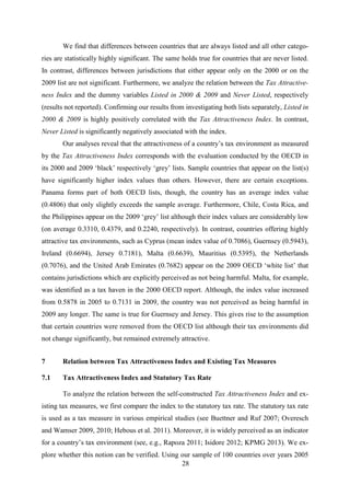 28
We find that differences between countries that are always listed and all other catego-
ries are statistically highly significant. The same holds true for countries that are never listed.
In contrast, differences between jurisdictions that either appear only on the 2000 or on the
2009 list are not significant. Furthermore, we analyze the relation between the Tax Attractive-
ness Index and the dummy variables Listed in 2000 & 2009 and Never Listed, respectively
(results not reported). Confirming our results from investigating both lists separately, Listed in
2000 & 2009 is highly positively correlated with the Tax Attractiveness Index. In contrast,
Never Listed is significantly negatively associated with the index.
Our analyses reveal that the attractiveness of a country’s tax environment as measured
by the Tax Attractiveness Index corresponds with the evaluation conducted by the OECD in
its 2000 and 2009 ‘black’ respectively ‘grey’ lists. Sample countries that appear on the list(s)
have significantly higher index values than others. However, there are certain exceptions.
Panama forms part of both OECD lists, though, the country has an average index value
(0.4806) that only slightly exceeds the sample average. Furthermore, Chile, Costa Rica, and
the Philippines appear on the 2009 ‘grey’ list although their index values are considerably low
(on average 0.3310, 0.4379, and 0.2240, respectively). In contrast, countries offering highly
attractive tax environments, such as Cyprus (mean index value of 0.7086), Guernsey (0.5943),
Ireland (0.6694), Jersey 0.7181), Malta (0.6639), Mauritius (0.5395), the Netherlands
(0.7076), and the United Arab Emirates (0.7682) appear on the 2009 OECD ‘white list’ that
contains jurisdictions which are explicitly perceived as not being harmful. Malta, for example,
was identified as a tax haven in the 2000 OECD report. Although, the index value increased
from 0.5878 in 2005 to 0.7131 in 2009, the country was not perceived as being harmful in
2009 any longer. The same is true for Guernsey and Jersey. This gives rise to the assumption
that certain countries were removed from the OECD list although their tax environments did
not change significantly, but remained extremely attractive.
7 Relation between Tax Attractiveness Index and Existing Tax Measures
7.1 Tax Attractiveness Index and Statutory Tax Rate
To analyze the relation between the self-constructed Tax Attractiveness Index and ex-
isting tax measures, we first compare the index to the statutory tax rate. The statutory tax rate
is used as a tax measure in various empirical studies (see Buettner and Ruf 2007; Overesch
and Wamser 2009, 2010; Hebous et al. 2011). Moreover, it is widely perceived as an indicator
for a country’s tax environment (see, e.g., Rapoza 2011; Isidore 2012; KPMG 2013). We ex-
plore whether this notion can be verified. Using our sample of 100 countries over years 2005
 