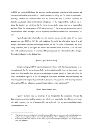 29
to 2009, we try to shed light on the question whether countries imposing a high statutory tax
rate necessarily offer unfavorable tax conditions as reflected by the Tax Attractiveness Index.
Possibly, countries set incentives other than the statutory tax rate to create a favorable tax
climate, and, hence, attract multinational enterprises. For the purpose of this analysis, we ex-
clude the statutory tax rate from the Tax Attractiveness Index since it serves as independent
variable. Thus, the index consists of 15 tax factors only.23
Figure 3 depicts the relation between the statutory tax rate and the index. We use mean
values over years 2005 to 2009 for both variables. The solid line which is a linear fit to all
sample countries reveals that the statutory tax rate and the Tax Attractiveness Index are nega-
tively correlated, that is, the higher the tax rate the lower the index. However, if low tax coun-
tries with a statutory tax rate of less than 15% are excluded, the relationship is less straight-
forward as indicated by the dashed line.
As we use the statutory tax rate in
unstandardized form, we expect it to be negatively associated with the Tax Attractiveness In-
dex.
[Insert Figure 3 about here]
Correspondingly, Table 6 presents regression outputs with the statutory tax rate as in-
dependent and the Tax Attractiveness Index as dependent variable. Since within-country var-
iation over time is rather low, we use mean values per country. Results in Panel A confirm the
effect observed in Figure 3. If the full sample is considered, the index and the statutory tax
rate are significantly negatively correlated. If, however, only countries with statutory tax rates
of more than 15% are taken into account, the correlation is less significant.24
[Insert Table 6 about here]
Figure 4 includes only EU countries. It can be seen that the association between the
Tax Attractiveness Index and the statutory tax rate is very weak (solid line). However, if coun-
tries with a statutory tax rate of less than 15% are neglected, even a positive correlation can be
observed (dashed line).
23
The Tax Attractiveness Index in its original version and the Tax Attractiveness Index excluding the statu-
tory tax rate are highly correlated with each other (0.9966; p-value < 0.0001) (results not reported).
24
Correlation coefficients between the Tax Attractiveness Index and the statutory tax rate yield similar re-
sults (not reported).
 