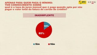 APENAS PARA QUEM PAGA O MÍNIMO:
TEM CONHECIMENTO SOBRE
qual é a taxa de juros mensal que é paga quando opta por não
pagar o valor total da fatura do cartão de crédito?

                       INADIMPLENTE
 
