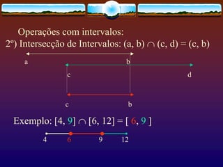 Operações com intervalos:
2º) Intersecção de Intervalos: (a, b)  (c, d) = (c, b)
a b
c d
c b
4 6 9 12
Exemplo: [4, 9]  [6, 12] = [ 6, 9 ]
 