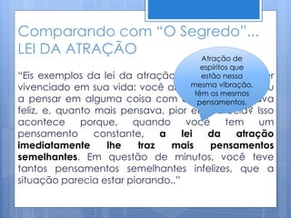 Comparando com “O Segredo”...
LEI DA ATRAÇÃO
“Eis exemplos da lei da atração que você pode ter
vivenciado em sua vida: você alguma vez começou
a pensar em alguma coisa com a qual não estava
feliz, e, quanto mais pensava, pior ela parecia? Isso
acontece porque, quando você tem um
pensamento constante, a lei da atração
imediatamente lhe traz mais pensamentos
semelhantes. Em questão de minutos, você teve
tantos pensamentos semelhantes infelizes, que a
situação parecia estar piorando..”
Atração de
espíritos que
estão nessa
mesma vibração,
têm os mesmos
pensamentos.
 