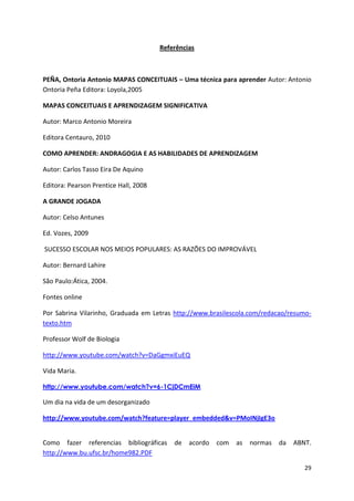 29
Referências
PEÑA, Ontoria Antonio MAPAS CONCEITUAIS – Uma técnica para aprender Autor: Antonio
Ontoria Peña Editora: Loyola,2005
MAPAS CONCEITUAIS E APRENDIZAGEM SIGNIFICATIVA
Autor: Marco Antonio Moreira
Editora Centauro, 2010
COMO APRENDER: ANDRAGOGIA E AS HABILIDADES DE APRENDIZAGEM
Autor: Carlos Tasso Eira De Aquino
Editora: Pearson Prentice Hall, 2008
A GRANDE JOGADA
Autor: Celso Antunes
Ed. Vozes, 2009
SUCESSO ESCOLAR NOS MEIOS POPULARES: AS RAZÕES DO IMPROVÁVEL
Autor: Bernard Lahire
São Paulo:Ática, 2004.
Fontes online
Por Sabrina Vilarinho, Graduada em Letras http://www.brasilescola.com/redacao/resumo-
texto.htm
Professor Wolf de Biologia
http://www.youtube.com/watch?v=DaGgmxiEuEQ
Vida Maria.
http://www.youtube.com/watch?v=6-1CjDCmEiM
Um dia na vida de um desorganizado
http://www.youtube.com/watch?feature=player_embedded&v=PMoINjIgE3o
Como fazer referencias bibliográficas de acordo com as normas da ABNT.
http://www.bu.ufsc.br/home982.PDF
 