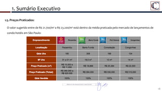 1. Sumário Executivo
18
1.5. Preços Praticados:
O valor sugerido entre de R$ 21.700/m² a R$ 23.200/m² está dentro da média praticada pelo mercado de lançamentos de
condo-hotéis em São Paulo:
 
