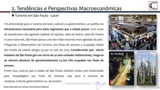 Mercado Municipal
28
 A atratividade para o turismo de lazer, cultural ou gastronômico, se justifica na
infraestrutura necessária para estes segmentos que a cidade possui. Com casas
de espetáculos com agendas repletas de opções, salas de teatro, salas de cinema
e casas noturnas, São Paulo possui uma das vidas noturnas mais agitadas do país.
 Segundo o Observatório do Turismo, aos finais de semana a ocupação média
dos hotéis da cidade atingiu 55,35% no ano de 2013. Considerando que oferta
hoteleira de São Paulo gira em torno de 42.000 unidades habitacionais, chega-se
ao número absoluto de aproximadamente 23.200 UHs ocupadas nos finais de
semana.
 Com isso, nota-se que a cidade de São Paulo, também conta com atratividade
para hospedagem aos finais de semana, seja para o turismo de
compras, cultural, gastronômico ou de eventos sociais.
 Turismo em São Paulo - Lazer
Fonte: Observatório do Turismo e Portal Revista HotelNews
Av. Paulista Catedral da
Sé
2. Tendências e Perspectivas Macroeconômicas
 