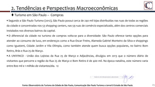 29
 Segundo a São Paulo Turismo (2012), São Paulo possui cerca de 240 mil lojas distribuídas nas ruas de todas as regiões
da cidade e concentradas nos 53 shopping centers, nas 59 ruas de comércio especializado, além dos centros comerciais
instalados nos diversos bairros da capital.
 O diferencial da cidade no turismo de compras volta-se para a diversidade: São Paulo oferece tanto opções para
atender ao consumo de luxo, em endereços como a Rua Oscar Freire, Alameda Gabriel Monteiro da Silva e shoppings
como Iguatemi, Cidade Jardim e Vila Olímpia, como também atende quem busca opções populares, no bairro Bom
Retiro, Brás e Rua 25 de Março.
 A UNIVINCO - União dos Lojistas da Rua 25 de Março e Adjacências, divulgou em 2013 que o número diário de
visitantes que percorre a região da Rua 25 de Março e Bom Retiro é de 400 mil. Na época natalina, este número varia
entre 800 mil e 1 milhão de visitantes/dia. 12
 Turismo em São Paulo – Compras
Fonte: Observatório do Turismo da Cidade de São Paulo, Comunicação São Paulo Turismo e Jornal O Estado de São Paulo
2. Tendências e Perspectivas Macroeconômicas
 