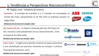 Região Leste - Influência do entorno
33Fonte: Prefeitura de cada cidade
2. Tendências e Perspectivas Macroeconômicas
Guarulhos - O município de Guarulhos é o 2º município em arrecadação na
Grande São Paulo, representando 5% do PIB. Entre as empresas atuantes na
região estão:
Distância do terreno em estudo: 15km
São Caetano do Sul – A cidade é conhecida pelo alto IDH (Índice de
Des. Humano) e pelo planejamento de seu desenvolvimento. Entre
as empresas da cidade estão:
Distância do terreno em estudo: 14km
Santo André – A região possui grandes empresas de peças automotivas
e tem diversificado sua economia investindo em serviços e comércio.
Possui grandes empresas como:
Distância do terreno em estudo: 23km
 