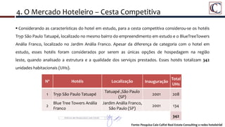 54
Detalhe da Área do Porto Maravilha
 Considerando as características do hotel em estudo, para a cesta competitiva considerou-se os hotéis
Tryp São Paulo Tatuapé, localizado no mesmo bairro do empreendimento em estudo e o BlueTreeTowers
Anália Franco, localizado no Jardim Anália Franco. Apesar da diferença de categoria com o hotel em
estudo, esses hotéis foram considerados por serem as únicas opções de hospedagem na região
leste, quando analisado a estrutura e a qualidade dos serviços prestados. Esses hotéis totalizam 342
unidades habitacionais (UHs).
Nº Hotéis Localização Inauguração
Total
UHs
1 Tryp São Paulo Tatuapé
Tatuapé ,São Paulo
(SP)
2001 208
2
Blue Tree Towers Anália
Franco
Jardim Anália Franco,
São Paulo (SP)
2001 134
342
Fonte: Pesquisa Caio Calfat Real Estate Consulting e redes hoteleiras
4. O Mercado Hoteleiro – Cesta Competitiva
 