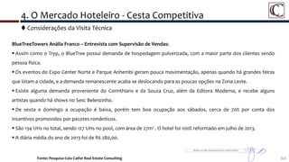 4. O Mercado Hoteleiro - Cesta Competitiva
60Fonte: Pesquisa Caio Calfat Real Estate Consulting
 Considerações da Visita Técnica
BlueTreeTowers Anália Franco – Entrevista com Supervisão de Vendas:
 Assim como o Tryp, o BlueTree possui demanda de hospedagem pulverizada, com a maior parte dos clientes sendo
pessoa física.
 Os eventos do Expo Center Norte e Parque Anhembi geram pouca movimentação, apenas quando há grandes feiras
que lotam a cidade, e a demanda remanescente acaba se deslocando para as poucas opções na Zona Leste.
 Existe alguma demanda proveniente do Corinthians e da Souza Cruz, além da Editora Moderna, e recebe alguns
artistas quando há shows no Sesc Belenzinho.
 De sexta e domingo a ocupação é baixa, porém tem boa ocupação aos sábados, cerca de 70% por conta dos
incentivos promovidos por pacotes românticos.
 São 134 UHs no total, sendo 127 UHs no pool, com área de 27m² . O hotel foi 100% reformado em julho de 2013.
 A diária média do ano de 2013 foi de R$ 280,00.
 