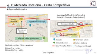  Demanda Hoteleira
62Fonte: Google Maps
4. O Mercado Hoteleiro – Cesta Competitiva
Tryp São Paulo Tatuapé
Blue Tree Towers Anália Franco
Terreno em
Estudo
Editora
Moderna
Midscale
Midscale Superior
Terreno em Estudo
Editora Moderna
Acesso pelo Metrô Linha Vermelha
Estações Tatuapé e Belém (16 min)
Editora Moderna
Terreno em Estudo
Linha Vermelha - Metrô Trecho percorrido a péDistância Hotéis – Editora Moderna
Editora / Tryp – 2,7 km
Editora / BlueTree – 4,6 km
 