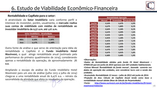6. Estudo de Viabilidade Econômico-Financeira
78
Detalhe da Área do Porto Maravilha
Rentabilidade e CapRate para o setor:
A atratividade do Setor Imobiliário varia conforme perfil e
interesse do investidor, porém, usualmente, o mercado realiza
suas contas de viabilidade com médias de rentabilidade ao
investidor imobiliário de 0,5% a.m. até 1,0% a.m.
Outra fonte de análise e que serve de orientação para idéia de
rentabilidade e CapRate é o Fundo Imobiliário Hotel
Maxinvest, o qual atinge rentabilidade anual (estimado pela
performance do primeiro quadrimestre de 2014), considerando
apenas a rentabilidade da operação, de aproximadamente 7%
a.a.
Ampliando o escopo de análise do Fundo Imobiliário Hotel
Maxinvest para um ano de análise (julho 2013 a julho de 2014)
chega-se a uma rentabilidade anual de 6,47% a.a. – retrato da
sazonalidade da atividade que afeta os resultados da operação.
•Observações:
•Dados de Rentabilidade obtidos pelo fundo FII Hotel Maxinvest –
HTMX11B que em junho de 2014 operava com 347 unidades habitacionais.
•Coluna Mensal: Rentabilidade do fundo mensal , baseada somente nos
dados de operação das unidades, sem considerar lucro com a venda das
unidades.
•Acumulada: Rentabilidade 12 meses – julho de 2013 até junho de 2014.
•Projeção do Ano: Cálculo de CapRate Anual tendo como base a
rentabilidade mensal obtida (Base de Cálculo de Perpetuidade).
•Fonte: http://www.ourinvest.com.br/pt/fundos-imobiliarios/fii-hotel-
maxinvest/relatorios
 