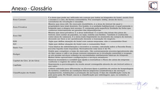 Anexo - Glossário
83
Detalhe da Área do Porto Maravilha
 