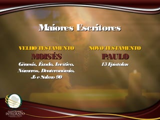 Maiores EscritoresMaiores Escritores
VELHO TESTAMENTOVELHO TESTAMENTO
MOISÉSMOISÉS
Gênesis, Êxodo, Levítico,Gênesis, Êxodo, Levítico,
Números, Deuteronômio,Números, Deuteronômio,
Jó eSalmo 90Jó eSalmo 90
NOVOTESTAMENTONOVOTESTAMENTO
PAULOPAULO
13Epístolas13Epístolas
 