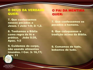 7. Que confessemos
nossos pecados a
Jesus. I João 1:9; 2: 1,2.
7. Que confessemos os
pecados a homens.
8. Tenhamos a Bíblia
como regra de fé e
prática. João 5:39,
Apoc. 1:3
8. Que coloquemos a
tradição acima da Bíblia.
9. Cuidemos do corpo,
não usando alimentos
imundos. I Cor. 3: 16,17;
Lev. 11
9. Comamos de tudo,
bebamos de tudo.
O DEUS DA VERDADE
QUER:
O PAI DA MENTIRA
QUER:
 
