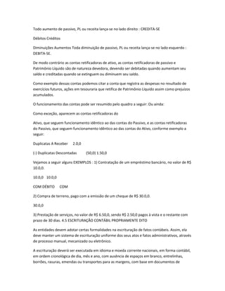 Todo aumento de passivo, PL ou receita lança-se no lado direito : CREDITA-SE
Débitos Créditos
Diminuições Aumentos Toda diminuição de passivo, PL ou receita lança-se no lado esquerdo :
DEBITA-SE.
De modo contrário as contas retificadoras de ativo, as contas retificadoras de passivo e
Patrimônio Líquido são de natureza devedora, devendo ser debitadas quando aumentam seu
saldo e creditadas quando se extinguem ou diminuem seu saldo.
Como exemplo dessas contas podemos citar a conta que registra as despesas no resultado de
exercícios futuros, ações em tesouraria que retifica de Patrimônio Líquido assim como prejuízos
acumulados.
O funcionamento das contas pode ser resumido pelo quadro a seguir: Ou ainda:
Como exceção, aparecem as contas retificadoras do
Ativo, que seguem funcionamento idêntico ao das contas do Passivo, e as contas retificadoras
do Passivo, que seguem funcionamento idêntico ao das contas do Ativo, conforme exemplo a
seguir:
Duplicatas A Receber 2.0,0
(-) Duplicatas Descontadas (50,0) 1.50,0
Vejamos a seguir alguns EXEMPLOS : 1) Contratação de um empréstimo bancário, no valor de R$
10.0,0.
10.0,0 10.0,0
COM DÉBITO COM
2) Compra de terreno, pago com a emissão de um cheque de R$ 30.0,0.
30.0,0
3) Prestação de serviços, no valor de R$ 6.50,0, sendo R$ 2.50,0 pagos à vista e o restante com
prazo de 30 dias. 4.5 ESCRITURAÇÃO CONTÁBIL PROPRIAMENTE DITO
As entidades devem adotar certas formalidades na escrituração de fatos contábeis. Assim, ela
deve manter um sistema de escrituração uniforme dos seus atos e fatos administrativos, através
de processo manual, mecanizado ou eletrônico.
A escrituração deverá ser executada em idioma e moeda corrente nacionais, em forma contábil,
em ordem cronológica de dia, mês e ano, com ausência de espaços em branco, entrelinhas,
borrões, rasuras, emendas ou transportes para as margens, com base em documentos de
 