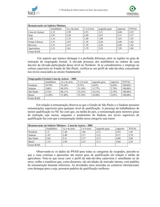 Mercado de Trabalho da Cana-De-Açúcar