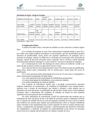 Mercado de Trabalho da Cana-De-Açúcar