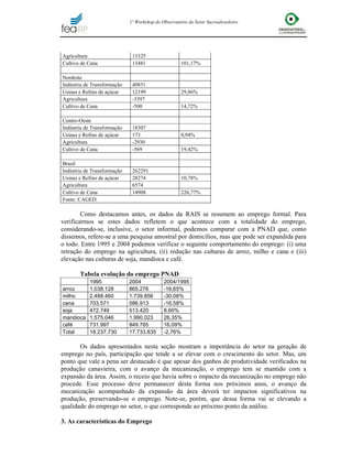 Mercado de Trabalho da Cana-De-Açúcar