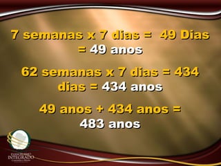7 semanas x 7 dias = 49 Dias7 semanas x 7 dias = 49 Dias
== 49 anos49 anos
62 semanas x 7 dias = 43462 semanas x 7 dias = 434
dias =dias = 434 anos434 anos
49 anos + 434 anos =49 anos + 434 anos =
483 anos483 anos
 