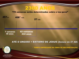 7 semanas
49 anos
62 semanas
434 anos
457A.C. 408* A.C.
27 A.D.
“70 semanas estão determinadas sobre o teu povo”
ATÉ O UNGIDO = BATISMO DE JESUS (ATÉ O UNGIDO = BATISMO DE JESUS (Outono de 27 AD)Outono de 27 AD)
* TEMPO EMPREGADO NA OBRA DE RECONSTRUÇÃO
2300 ANOS
 