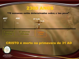“70 semanas estão determinadas sobre o teu povo”
2300 ANOS
457
A.C.
408
A.C.
27 A.D.
31 A.D.
7 semanas
49 anos
7 semanas
49 anos
62 semanas
434 anos
62 semanas
434 anos
1 semana
7 anos
1 semana
7 anos
3
1/2
CRISTO é morto na primavera de 31 AD
 