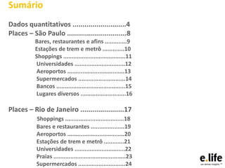 Sumário
Dados quantitativos ...........................4
Places – São Paulo ..............................8
          Bares, restaurantes e afins .............9
          Estações de trem e metrô .............10
          Shoppings .....................................11
          Universidades ..............................12
          Aeroportos ..................................13
          Supermercados ............................14
          Bancos .........................................15
          Lugares diversos ...........................16

Places – Rio de Janeiro ......................17
           Shoppings ...................................18
           Bares e restaurantes ....................19
           Aeroportos ..................................20
           Estações de trem e metrô ............21
           Universidades ..............................22
           Praias ...........................................23
           Supermercados ............................24
 