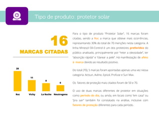 20
11
8
6
Roc Vichy La Roche Neutrogena
Para o tipo de produto “Protetor Solar”, 16 marcas foram
citadas, sendo a Roc a marca que obteve mais ocorrências,
representando 30% do total de 70 menções nesta categoria. A
linha Minesol Oil-Control é um dos protetores preferidos do
público analisado, principalmente por “reter a oleosidade”, ter
“absorção rápida” e “clarear a pele”. Há manifestação de afeto
à marca devido ao resultado positivo.
Do total (70), 5 marcas foram apontadas apenas uma vez nessa
categoria: Actsun, Avène, Episol, Profuse e Sun Max.
Os fatores de proteção mais citados foram de 50 e 70.
O uso de duas marcas diferentes de protetor em situações
como período do dia, ou ainda, em locais como “em casa” ou
“pra sair” também foi constatado na análise, inclusive com
fatores de proteção diferentes para cada período.
16
MARCAS CITADAS
 