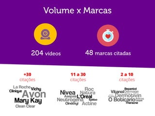 +30
citações
11 a 30
citações
2 a 10
citações
 