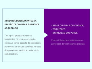 ATRIBUTOS DETERMINANTES NA
DECISÃO DE COMPRA E FIDELIDADE
AO PRODUTO
Tanto para protetores quanto
hidratantes, há uma preocupação
excessiva com o aspecto da oleosidade,
por necessitar de uso contínuo, no caso
dos protetores, devido ao tratamento
com secativos.
- REDUZ OU INIBI A OLEOSIDADE;
- TOQUE SECO;
- DIMINUIÇÃO DOS POROS.
Esses atributos aumentam muito a
percepção de valor sobre o produto.
 