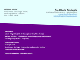 Ana Cláudia Zandavalle
Analista de Monitoramento e Métricas Pleno
ana.zandavalle@gmail.com
br.linkedin.com/in/anaczandavalle
Bibliografia:
Estudo #NightLife (Alla Ryabova; Júnior Siri; Aline Araújo).
Mariana Oliveira e Priscila Muniz (materiais de cursos e slideshare).
Social Figures (Estudos e pesquisas).
Referências (ícones):
br.freepik.com
NounProject - Jo, Edgar Fonseca, Marwa Boukarim, Rashida
Kheriwala, Arthur Shlain e M.
Apoio: Ariadna Neves e Mariana Oliveira.
Próximos passos:
Comparativo com Google Trends;
Estudar grupos do Facebook
relacionados à acne.
 