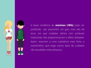 A baixa incidência de meninos (18%) pode ser
justificada por possuírem um grau mais alto de
acne, em que cuidados diários com produtos
tradicionais não proporcionariam o efeito desejado.
Assim, recorrem a uma substância mais forte, a
isotrotineína, que exige outros tipos de cuidados
não estudados nesta pesquisa.
 