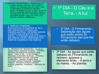 I. PERÍODO ASTRONÔMICO - Aglomeração da
matéria cósmica universal, num ponto do
espaço, em nebulosa que deu origem, pela
condensação da matéria em diversos
pontos, às estrelas, ao Sol, à Terra, à Lua e a
todos os planetas. Estado primitivo, fluídico e
incandescente da Terra. -Atmosfera imensa
carregada de toda a água em vapor e de
todas as matérias volatilizáveis.
• II. PERÍODO PRIMÁRIO. -
Endurecimento da superfície da Terra,
pelo resfriamento; formação das
camadas graníticas. -Atmosfera espessa
e ardente, impenetrável aos raios
solares. - Precipitação gradual da água e
das matérias sólidas volatilizadas no ar. -
Ausência completa de vida orgânica.
• III. - PERÍODO DE TRANSIÇÃO. - As águas
cobrem toda a superfície do globo. - Primeiros
depósitos de sedimentos formados pelas
águas. - Calor úmido. - O Sol começa a
atravessar a atmosfera brumosa. - Primeiros
seres organizados da mais rudimentar
constituição. - Liquens, musgos, fetos,
licopódios, plantas herbáceas. Vegetação
colossal. - Primeiros animais marinhos:
zoófítos, polipeiros, crustáceos. - Depósitos de
hulha.
• 1º DIA - O Céu e a
Terra. - A luz
• 2º DIA - O Firmamento -
Separação das águas
que estão acima do
Firmamento das que lhe
estão debaixo.
• 3º DIA - As águas que estão
debaixo do Firmamento se
reúnem; aparece o
elemento árido. - A terra e
os mares. - As plantas.
 