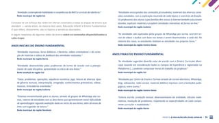 PROJETO A EDUCAÇÃO NÃO PODE ESPERAR . 15
“Atividades contemplando habilidades e competências da BNCC e currículo de referência.”
Rede municipal da região Sul
Constata-se um esforço das redes em ofertar conteúdos a todas as etapas de ensino que
atendem — sendo estas, na maioria dos casos, Educação Infantil e Ensino Fundamental.
O que difere, obviamente, são os tópicos e temáticas abordados.
A seguir, respostas de algumas redes de ensino sobre os conteúdos disponibilizados a
cada etapa:
ANOS INICIAIS DO ENSINO FUNDAMENTAL
“Atividades impressas, livros didáticos e literários, vídeos orientadores e de conta-
ção de histórias e vídeos de feedback das atividades realizadas.”
Rede municipal da região Norte
“Atividades desenvolvidas pelos professores de turma de acordo com o planeja-
mento de cada disciplina, apresentado no início de ano letivo.”
Rede estadual da região Sul
“Fatos, problemas, operações, sequência numérica, jogo, leitura de diversos tipos
de gêneros textuais, interpretação, ortografia, conhecimentos gramaticais, vídeos,
músicas, brincadeiras orientadas.”
Rede municipal da região Sudeste
“Estamos encaminhando para os alunos, através de grupos de WhatsApp das tur-
mas, roteiros de atividades com os descritores que apresentaram maior dificuldade
de aprendizagem segundo avaliação dada no início do ano letivo, além do envio de
links com sugestão de leitura.”
Rede municipal da região Nordeste
“Atividades xerocopiadas dos conteúdos já estudados; materiais dos diversos conte-
údos estudados, com a explicação resumida de cada tópico; e exercícios de fixação.
Os professores dos alunos cujas famílias têm acesso à internet também solucionam
dúvidas, explicam matérias e propõem atividades interativas de forma on-line.”
Rede municipal da região Sudeste
“As atividades são explicadas pelos grupos de WhatsApp por turma, ocorrem en-
vios de vídeos e áudios com base nos temas a serem desenvolvidos a cada dia. Na
maioria dos casos, os estudantes realizam as atividades nos próprios livros.”
Rede municipal da região Centro-Oeste
ANOS FINAIS DO ENSINO FUNDAMENTAL
“As atividades sugeridas deverão estar de acordo com a Diretriz Curricular Muni-
cipal, levando em consideração todos os Campos de Experiência e registradas na
Plataforma (...) podendo comprovar horas de trabalho do professor.”
Rede municipal da região Sul
“Atividades por Centro de Ensino e Turmas através de correio eletrônico, WhatsApp,
blog, videoaulas, redes sociais, material didático impresso com orientações peda-
gógicas, entre outros.”
Rede municipal da região Centro-Oeste
“Leitura, escrita, produção textual, desenvolvimento da oralidade, cálculos mate-
máticos, resolução de problemas, respeitando as especificidades de cada compo-
nente curricular e modalidade.”
Rede municipal da região Norte
 