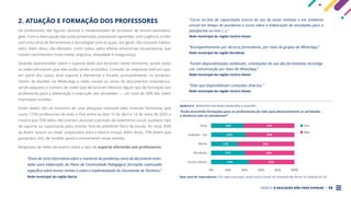 PROJETO A EDUCAÇÃO NÃO PODE ESPERAR . 26
2. ATUAÇÃO E FORMAÇÃO DOS PROFESSORES
Os professores são figuras centrais e insubstituíveis do processo de ensino-aprendiza-
gem. Com a interrupção das aulas presenciais, precisaram aprender, com urgência, a lidar
com uma série de ferramentas e tecnologias com as quais, em geral, não estavam habitu-
ados. Além disso, são afetados, como todos, pelos efeitos emocionais da pandemia, que
trazem sentimentos como medo, angústia, ansiedade e insegurança.
Quando questionadas sobre o suporte dado aos docentes neste momento, quase todas
as redes afirmaram que eles estão sendo assistidos. Contudo, as respostas indicam que,
em parte dos casos, esse suporte é elementar e focado, principalmente, no esclareci-
mento de dúvidas via WhatsApp e redes sociais ou envio de documentos orientativos,
sendo pequeno o número de redes que declararam oferecer algum tipo de formação aos
professores para a elaboração e execução das atividades — um total de 39% das redes
municipais ouvidas.
Esses dados vão ao encontro de uma pesquisa realizada pelo Instituto Península, que
ouviu 7.734 professores de todo o País entre os dias 13 de abril e 14 de maio de 2020 e
mostra que 55% deles não tiveram, durante o período de isolamento social, qualquer tipo
de suporte ou capacitação para ensinar fora do ambiente físico da escola. No total, 83%
se dizem “pouco ou nada” preparados para o ensino virtual. Além disso, 75% dizem que
gostariam, sim, de receber apoio e treinamento neste sentido.
Respostas de redes de ensino sobre o tipo de suporte oferecido aos professores:
“Envio de carta informativa sobre o momento de pandemia; envio de documento orien-
tador para elaboração do Plano de Continuidade Pedagógica; formação continuada
específica sobre ensino remoto e sobre a implementação do Documento de Território.”
Rede municipal da região Norte
“Curso on-line de capacitação acerca do uso de aulas remotas e em ambiente
virtual em tempo de pandemia e curso sobre a elaboração de atividades para a
plataforma on-line (...).”
Rede municipal da região Centro-Oeste
“Acompanhamento por técnicos formadores, por meio de grupos de WhatsApp.”
Rede municipal da região Nordeste
“Foram disponibilizados notebooks, orientações do uso das ferramentas tecnológi-
cas, comunicação por meio de WhatsApp.”
Rede municipal da região Centro-Oeste
“Sites que disponibilizam conteúdos diversos.”
Rede municipal da região Centro-Oeste
GRÁFICO 8 . RESPOSTAS DAS REDES MUNICIPAIS À QUESTÃO:
“Estão ocorrendo formações para os profissionais da rede para desenvolverem as atividades
a distância com os estudantes?”
Base total de respondentes: 232 redes municipais, sendo Centro-Oeste: 34, Nordeste: 88, Norte: 67; Sudeste-Sul: 43
Total Sim
Não
0% 40% 80%
20% 60% 100%
Sudeste - Sul
Nordeste
Norte
39% 61%
41% 59%
31% 69%
Centro-Oeste 44% 56%
42% 58%
 
