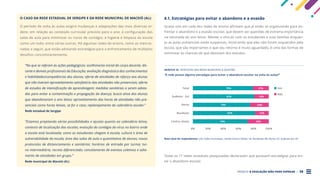 PROJETO A EDUCAÇÃO NÃO PODE ESPERAR . 38
O CASO DA REDE ESTADUAL DE SERGIPE E DA REDE MUNICIPAL DE MACEIÓ (AL):
O período de volta às aulas exigirá mudanças e adaptações das mais diversas or-
dens: em relação ao conteúdo curricular previsto para o ano; à configuração das
salas de aula para minimizar os riscos de contágio; à higiene e limpeza da escola
como um todo; entre várias outras. Há algumas redes de ensino, como as mencio-
nadas a seguir, que estão adotando estratégias para o enfrentamento de múltiplos
desafios concomitantemente.
“No que se referem às ações pedagógicas: acolhimento inicial do corpo docente, dis-
cente e demais profissionais da Educação; avaliação diagnóstica dos conhecimentos
e habilidades/competências dos alunos; oferta de atividades de reforço aos alunos
que não tiveram aproveitamento satisfatório das atividades não presenciais; oferta
de estudos de intensificação da aprendizagem; medidas sanitárias a serem adota-
das para evitar a contaminação e propagação da doença; busca ativa dos alunos
que abandonaram o ano letivo; aproveitamento das horas de atividades não pre-
senciais como horas letivas, se for o caso; replanejamento do calendário escolar.”
Rede estadual de Sergipe
“Estamos projetando várias possibilidades e ajustes quanto ao calendário letivo;
contexto de localização das escolas; evolução do contágio do vírus no bairro onde
a escola está localizada; como os estudantes chegam à escola; cultura e área de
vulnerabilidade da escola; área das salas de aula e quantitativo de alunos; novos
protocolos de distanciamento e sanitários; horários de entrada por turma; tur-
no intermediário; recreio diferenciado; cancelamento de eventos coletivos e adia-
mento de atividades em grupo.”
Rede municipal de Maceió (AL)
4.1. Estratégias para evitar o abandono e a evasão
Quase oito em cada dez redes de ensino afirmam que já estão se organizando para en-
frentar o abandono e a evasão escolar, que devem ser questões de extrema importância
na retomada do ano letivo. Manter o vínculo com os estudantes e suas famílias enquan-
to as aulas presenciais estão suspensas, mostrando que eles não foram esquecidos pela
escola, que são importantes e que seu retorno é muito aguardado, é uma das formas de
minimizar as chances de que desistam dos estudos.
Todas as 17 redes estaduais pesquisadas declararam que possuem estratégias para evi-
tar o abandono escolar.
GRÁFICO 10 . RESPOSTAS DAS REDES MUNICIPAIS À QUESTÃO:
“A rede possui alguma estratégia para evitar o abandono escolar na volta às aulas?”
Base total de respondentes: 232 redes municipais, sendo Centro-Oeste: 34, Nordeste: 88, Norte: 67; Sudeste-Sul: 43
Total Sim
Não
0% 40% 80%
20% 60% 100%
Sudeste - Sul
Nordeste
Norte
79% 21%
83% 17%
76% 24%
Centro-Oeste 74% 26%
81% 19%
 