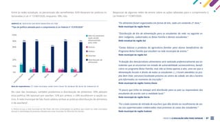 PROJETO A EDUCAÇÃO NÃO PODE ESPERAR . 47
Entre as redes estaduais, os percentuais são semelhantes: 82% disseram ter políticas re-
lacionadas à Lei nº 13.987/2020, enquanto 18%, não.
Respostas de algumas redes de ensino sobre as ações adotadas para o cumprimento à
Lei Federal nº 13.987/2020:
“Os alimentos foram organizados em forma de kits, cada um contendo 21 itens.”
Rede municipal da região Norte
“Distribuição de kits de alimentação para os estudantes da rede, na seguinte or-
dem: indígenas, cadastrados no Bolsa Família e demais estudantes.”
Rede estadual da região Sul
“Cestas básicas e produtos da agricultura familiar para alunos beneficiários do
Programa Bolsa Família que estudam na rede municipal de ensino.”
Rede municipal da região Sul
“A doação dos itens/produtos alimentares será realizada preferencialmente aos es-
tudantes que se encontram em estado de vulnerabilidade socioeconômica, benefi-
ciário no programa Bolsa Família, mas não se limita apenas a eles, uma vez que a
Alimentação Escolar é direito de todos os estudantes. (...) Foram atendidos no pro-
jeto Bem Viver, estrutura localizada próximo ao centro da cidade, em dia e horário
pré-informados no momento da inscrição.”
Rede municipal da região Centro-Oeste
“O pouco que tinha no estoque será distribuído para os pais ou responsáveis dos
estudantes de acordo com a realidade local.”
Rede municipal da região Norte
“Foi criado sistema de retirada de vouchers que dão direito ao recolhimento de ces-
tas nos supermercados credenciados mais próximos às casas dos estudantes.”
Rede municipal da região Sudeste
No caso das estaduais, também predomina a distribuição de alimentos: 59% adotam
essa política; 6% optaram por voucher; 12% por ambos; e 24% escolheram a opção ou-
tros. A rede municipal de São Paulo adotou ambas as práticas (distribuição de alimentos
e de vouchers)5
.
5. Reitera-se que a rede municipal de São Paulo não está contemplada nos gráficos que trazem as redes municipais
porque a metodologia de pesquisa utilizada para esse município foi diferente dos demais.
GRÁFICO 14 . RESPOSTAS DAS REDES MUNICIPAIS AO ITEM:
“Tipo de política adotada para o cumprimento à Lei Federal nº 13.979/2020”
Base de respondentes: 217 redes municipais, sendo Centro-Oeste: 30; Nordeste: 86; Norte: 60; Sudeste-Sul: 41.
Não há nenhuma
ação sendo
desenvolvida
pela rede
Outros
0%
C
e
n
t
r
o
-
O
e
s
t
e
Ambos
20%
80%
90%
100%
N
o
r
d
e
s
t
e
N
o
r
t
e
S
u
d
e
s
t
e
-
S
u
l
T
o
t
a
l
13%
6%
5%
7%
10%
81%
5% 5% 5%
6%
1%
10%
Voucher
Distribuição de
alimentos
87%
90%
2%
90%
87% 87%
 