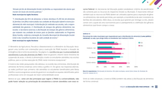 PROJETO A EDUCAÇÃO NÃO PODE ESPERAR . 48
“Através de Kits de Alimentação Escolar às famílias ou responsáveis dos alunos que
moram em locais de extrema pobreza.”
Rede municipal da região Nordeste
“1. Distribuição dos Kit’s de alimentos: a Semec distribuiu 91.295 kits de alimentos
às famílias com filhos matriculados nas unidades de Educação Infantil e ensino fun-
damental da rede municipal. A distribuição foi realizada nas escolas, sob a respon-
sabilidade dos gestores. 2. Distribuição do estoque dos gêneros alimentícios nas
escolas: a Secretaria autorizou a distribuição do estoque dos gêneros alimentícios,
que estavam nas unidades de ensino para as famílias cadastradas no Programa
Bolsa Família, conforme orientação do Conselho Municipal de Alimentação Escolar
(CAE) e dos Conselhos Escolares de cada unidade de ensino.”
Rede municipal da região Nordeste
O Ministério da Agricultura, Pecuária e Abastecimento e o Ministério da Educação divul-
garam uma cartilha com orientações para a execução do PNAE durante a situação de
emergência decorrente da pandemia. Na página 4, a cartilha traz que “a universalidade do
atendimento é uma das diretrizes do PNAE e deve-se garantir, mesmo neste momento de
suspensão de aulas, o direito à alimentação a todos os estudantes atendidos nas escolas
públicas, para a correta execução do PNAE neste momento excepcional.”
A maioria das redes pesquisadas não adotava, na ocasião das entrevistas, distribuição de
alimentos de forma universal, como indica o gráfico 21. Em geral, nas respostas abertas,
as redes justificam que, primeiro, são atendidos os estudantes beneficiados pelo Bolsa
Família e outros programas sociais do governo e na sequência aqueles identificados pelos
profissionais como em situação de maior vulnerabilidade social.
Reitera-se que, como um dos princípios que regem o PNAE é a universalidade, não
pode haver seleção ou priorização de estudantes a serem atendidos com esse re-
curso federal. As Secretarias de Educação podem estabelecer critérios de atendimento
tão somente para os recursos do respectivo Estado ou Município. É importante reforçar
também que os recursos do PNAE devem ser utilizados apenas para a aquisição de gêne-
ros alimentícios; não sendo permitida, por exemplo, a transferência de valor monetário às
famílias dos estudantes. Além disso, as escolas que optarem por entregar os kits, devem
contar com a ajuda de uma nutricionista para o planejamento e a definição dos gêneros
alimentícios que forem compor a cesta.
GRÁFICO 15
Percentual de redes municipais que responderam que a distribuição de alimentos é uma política
universal, ou seja, que atinge todos os estudantes sem nenhum critério.
Base de respondentes: Distribuição de Alimentos: 203 redes municipais, sendo Centro-Oeste: 26, Nordeste: 82,
Norte:54, Sudeste-Sul: 41.
Total Sim
Não
0% 40% 80%
20% 60% 100%
Sudeste - Sul
Nordeste
Norte
44%
56%
Centro-Oeste
37%
63%
39%
61%
59%
41%
23%
77%
Entre as redes estaduais, a maioria (59%) também não adota a distribuição de alimentos
de forma universal.
 