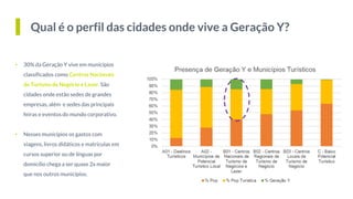 Qual é o perfil das cidades onde vive a Geração Y?
• 30% da Geração Y vive em municípios
classificados como Centros Nacion...