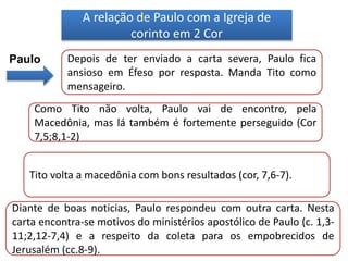 A relação de Paulo com a Igreja de
corinto em 2 Cor
Paulo Depois de ter enviado a carta severa, Paulo fica
ansioso em Éfeso por resposta. Manda Tito como
mensageiro.
Como Tito não volta, Paulo vai de encontro, pela
Macedônia, mas lá também é fortemente perseguido (Cor
7,5;8,1-2)
Tito volta a macedônia com bons resultados (cor, 7,6-7).
Diante de boas noticias, Paulo respondeu com outra carta. Nesta
carta encontra-se motivos do ministérios apostólico de Paulo (c. 1,3-
11;2,12-7,4) e a respeito da coleta para os empobrecidos de
Jerusalém (cc.8-9).
 