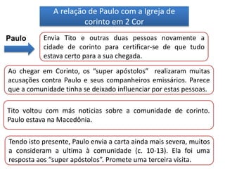 A relação de Paulo com a Igreja de
corinto em 2 Cor
Paulo Envia Tito e outras duas pessoas novamente a
cidade de corinto para certificar-se de que tudo
estava certo para a sua chegada.
Ao chegar em Corinto, os “super apóstolos” realizaram muitas
acusações contra Paulo e seus companheiros emissários. Parece
que a comunidade tinha se deixado influenciar por estas pessoas.
Tito voltou com más noticias sobre a comunidade de corinto.
Paulo estava na Macedônia.
Tendo isto presente, Paulo envia a carta ainda mais severa, muitos
a consideram a ultima à comunidade (c. 10-13). Ela foi uma
resposta aos “super apóstolos”. Promete uma terceira visita.
 