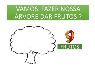 VAMOS FAZER NOSSA
ÁRVORE DAR FRUTOS ?
FRUTOS
 