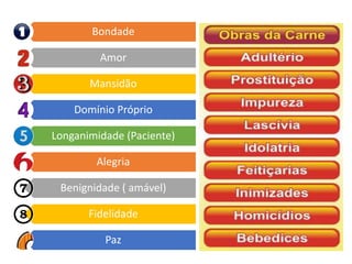 Bondade
Amor
Mansidão
Domínio Próprio
Longanimidade (Paciente)
Alegria
Benignidade ( amável)
Fidelidade
Paz
 