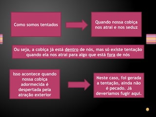 Quando nossa cobiça
nos atrai e nos seduz
Como somos tentados
Ou seja, a cobiça já está dentro de nós, mas só existe tentação
quando ela nos atrai para algo que está fora de nós
Isso acontece quando
nossa cobiça
adormecida é
despertada pela
atração exterior
Neste caso, foi gerada
a tentação, ainda não
é pecado. Já
deveríamos fugir aqui.
 