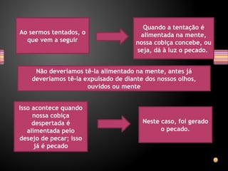 Quando a tentação é
alimentada na mente,
nossa cobiça concebe, ou
seja, dá à luz o pecado.
Ao sermos tentados, o
que vem a seguir
Isso acontece quando
nossa cobiça
despertada é
alimentada pelo
desejo de pecar; isso
já é pecado
Neste caso, foi gerado
o pecado.
Não deveríamos tê-la alimentado na mente, antes já
deveríamos tê-la expulsado de diante dos nossos olhos,
ouvidos ou mente
 