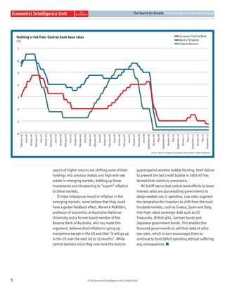 The Search for Growth Central banks in uncharted territory




    Nothing’s risk free: Central bank base rates                                                                                                                                                                                                                                                                                                                                                                                European Central Bank
    (%)                                                                                                                                                                                                                                                                                                                                                                                                                         Bank of England
                                                                                                                                                                                                                                                                                                                                                                                                                                Federal Reserve
    7


    6


    5


    4


    3


    2


    1


    0
        February-00
                      June-00
                                October-00
                                             February-01
                                                           June-01
                                                                     October-01
                                                                                  February-02
                                                                                                 June-02
                                                                                                           October-02
                                                                                                                        February-03
                                                                                                                                      June-03
                                                                                                                                                October-03
                                                                                                                                                             February-04
                                                                                                                                                                           June-04
                                                                                                                                                                                      October-04
                                                                                                                                                                                                   February-05
                                                                                                                                                                                                                 June-05
                                                                                                                                                                                                                           October-05
                                                                                                                                                                                                                                        February-06
                                                                                                                                                                                                                                                      June-06
                                                                                                                                                                                                                                                                October-06
                                                                                                                                                                                                                                                                             February-07
                                                                                                                                                                                                                                                                                           June-07
                                                                                                                                                                                                                                                                                                     October-07
                                                                                                                                                                                                                                                                                                                  February-08
                                                                                                                                                                                                                                                                                                                                June-08
                                                                                                                                                                                                                                                                                                                                          September-08
                                                                                                                                                                                                                                                                                                                                                          January-09
                                                                                                                                                                                                                                                                                                                                                                       May-09
                                                                                                                                                                                                                                                                                                                                                                                September-09
                                                                                                                                                                                                                                                                                                                                                                                               January-10
                                                                                                                                                                                                                                                                                                                                                                                                            May-10
                                                                                                                                                                                                                                                                                                                                                                                                                     September-10
                                                                                                                                                                                                                                                                                                                                                                                                                                    January-11
                                                                                                                                                                                                                                                                                                                                                                                                                                                 May-11
                                                                                                                                                                                                                                                                                                                                                                                                                                                          September-11
                                                                                                                                                                                                                                                                                                                                                                                                                                                                         January-12
                                                                                                                                                                                                                                                                                                                                                                                                                                                                                      May-12
                                                                                                                                                                                                                                                                                                                                                                                                                                                                                               September-12
                                                                                                                                                                                                                                                                                                                                                         Source: Bank of England, European Central Bank, Federal Reserve.




                                                                                                search of higher returns are shifting some of their                                                                                                                                                               guard against another bubble forming, their failure
                                                                                                holdings into precious metals and high-end real                                                                                                                                                                   to prevent the last credit bubble in 2003-07 has
                                                                                                estate in emerging markets, bidding up these                                                                                                                                                                      dented their claims to prescience.
                                                                                                investments and threatening to “export” inﬂation                                                                                                                                                                     Mr Schiff warns that central bank efforts to lower
                                                                                                to these markets.                                                                                                                                                                                                 interest rates are also enabling governments to
                                                                                                   If these imbalances result in inﬂation in the                                                                                                                                                                  delay needed cuts in spending. Low rates augment
                                                                                                emerging markets, some believe that they could                                                                                                                                                                    the temptation for investors to shift from the most
                                                                                                have a global feedback effect. Warwick McKibbin,                                                                                                                                                                  troubled markets, such as Greece, Spain and Italy,
                                                                                                professor of economics at Australian National                                                                                                                                                                     into high-rated sovereign debt such as US
                                                                                                University and a former board member of the                                                                                                                                                                       Treasuries, British gilts, German bunds and
                                                                                                Reserve Bank of Australia, who has made this                                                                                                                                                                      Japanese government bonds. This enables the
                                                                                                argument, believes that inﬂation is going up                                                                                                                                                                      favoured governments to sell their debt at ultra-
                                                                                                everywhere except in the US and that “it will go up                                                                                                                                                               low rates, which in turn encourages them to
                                                                                                in the US over the next six to 12 months”. While                                                                                                                                                                  continue to fund deﬁcit spending without suffering
                                                                                                central bankers insist they now have the tools to                                                                                                                                                                 any consequences.




5                                                                                                                                                                                    © The Economist Intelligence Unit Limited 2012
 