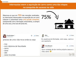 Observou-se que em 75% das menções analisadas,
os internautas interessados na aquisição de um carro
colocam o automóvel como uma grande conquista,
comparando com a formação universitária, a compra
de uma casa, uma casa de praia etc.
ESTUDO
Internautas veem a aquisição de carro como uma das etapas
na conquista de sucesso na vida
75%
 