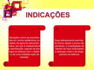 Situações como as encontra-
das em surtos epidêmicos ou
diante de agravos desconhe-
cidos, em que é indispensável
a identificação urgente da etio-
logia da doença com o objeti-
vo de uma imediata ação de
controle.
Esse delineamento permite,
de forma rápida e pouco dis-
pendiosa, a investigação de
fatores de risco associados
a doenças raras e de longo
período de latência.
 