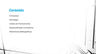 Conteúdo
A Empresa
Estratégia
Cadeia de Fornecimento
Replicabilidade na Indústria
Referências Bibliográficas
 